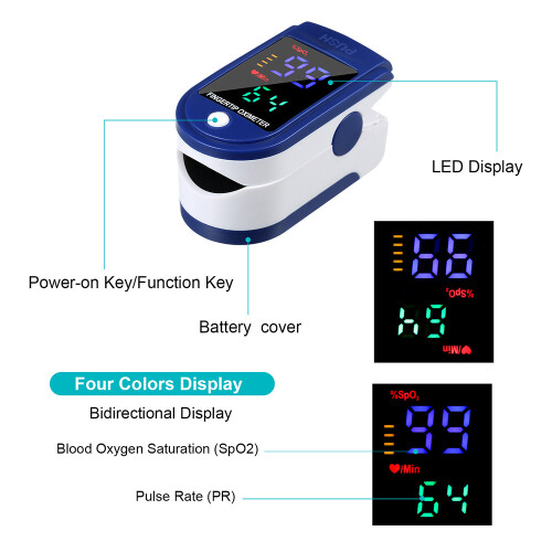 Pulsossimetro da dito 5,5x3,2x3 cm, schermo LED 1