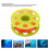 Avvolgitore subacqueo da 30 m 7,7x7,7x3,2 cm arancione fluorescente 10