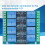 8 Channel Relay Module Optocoupler Isolation Relay Board Onboard EL817 Photocoupler 5V 10A 9