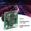 1/2.9 2MP module caméra USB PCB vert 1080P 3