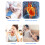 Anti Snoring Device Sleeping Aids Automatic Smart Anti Snoring Device for Home Use Improve Sleep Quality 11