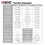 ANENG ST212 Pinza amperometrica 6000 conte 182x62x33mm Nero 11