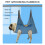 Hamac de toilettage pour animaux 81x48cm maille bleue 12
