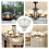Bombilla LED COB MR16 Highlight de 5W 50x45mm 220V Transparente 4