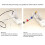 Vielzweck-Nylon-Wiederverwendbare Kabelbinder, 10 m / 32,8 ft 6