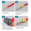E1008 Ferrule 1,0 mm², 8x14,3x3,0 mm, Amarillo 12