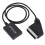 Convertitore da HDMI a SCART, PAL/NTSC, 1.3/60fps 4
