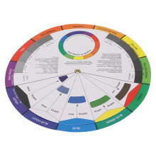 Roue chromatique réversible Affiche d'art Effet de fusion Facile à utiliser Finement fabriqué