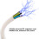 2 pezzi cavo di prolunga solare 5,52,1 mm DC12-24V 2,9 m 9