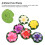 6 pezzi di piante artificiali per laghetto, 6 colori, 10 cm 4