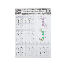 Schema delle dita del clarinetto L56cm poster in carta patinata