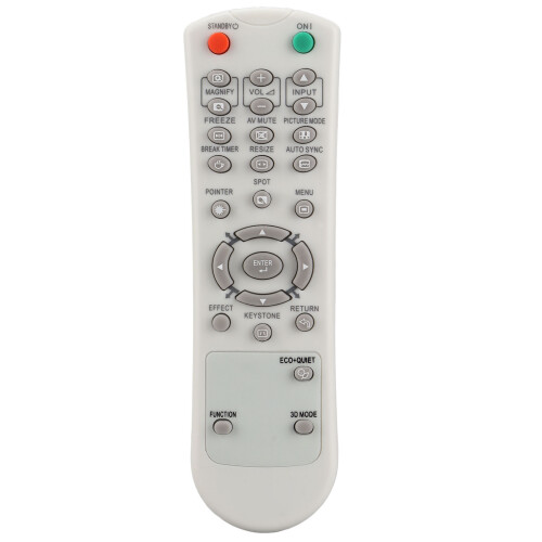 Telecomando per PGLX2000/PGLS2000/PGLW2000 2xAAA ABS 1