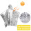 Imperméable multifonctionnel 80 g 100 cm  130 cm orange 3