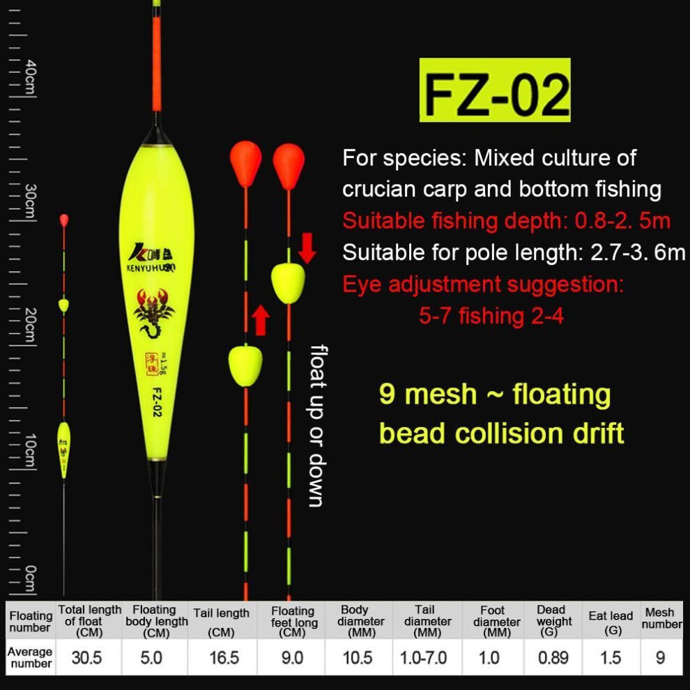 (FZ-02) Daytime Fishing Slip Drift Tube Long Tail Fishing Float Indicator Eye-catching Bead Floats Bobbers