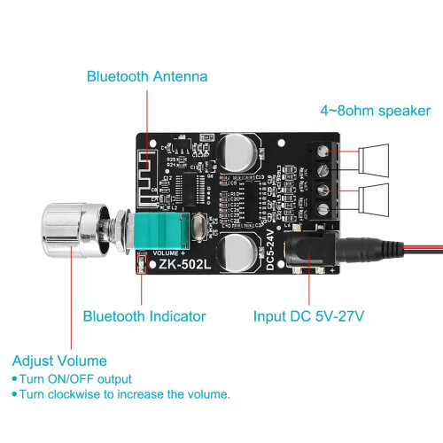 ZK?502L Module d'amplificateur audio stéréo Bluetooth 5.0 en acrylique DIY 2