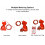 Cable Lockout High Temperature Resistance Corrosion Resistant Nylon Adjustable Safety Cable Lock 5
