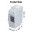 Boîte de distribution transparente 4,7 x 2,1 x 3,5 po 3