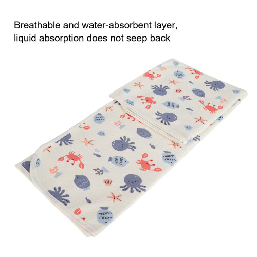 Doublure imperméable pour tapis à langer 80  100 cm Underwater 2