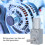 JGY370 Motore riduttore con encoder, 8x33 mm, DC24V, 10RPM 5