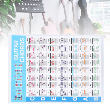 Poster d'accords de guitare 56 à code couleur, papier couché