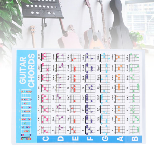 Poster d'accords de guitare 56 à code couleur, papier couché