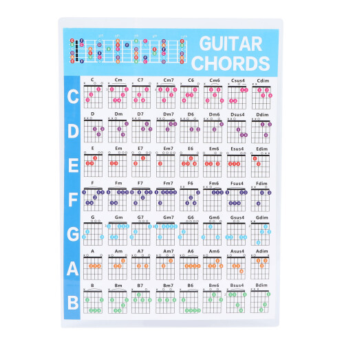 Poster d'accords de guitare 56 à code couleur, papier couché 1
