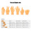 Tiny Hands 6 pezzi Copri dita in silicone - 7 cm, Multicolore 8