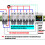D52-2066 Compteur de wattheures sur rail ABS 100 A 220 V 5