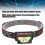 Lampada frontale USB compatta, 1000 mAh, ABS, XPG/COB 5