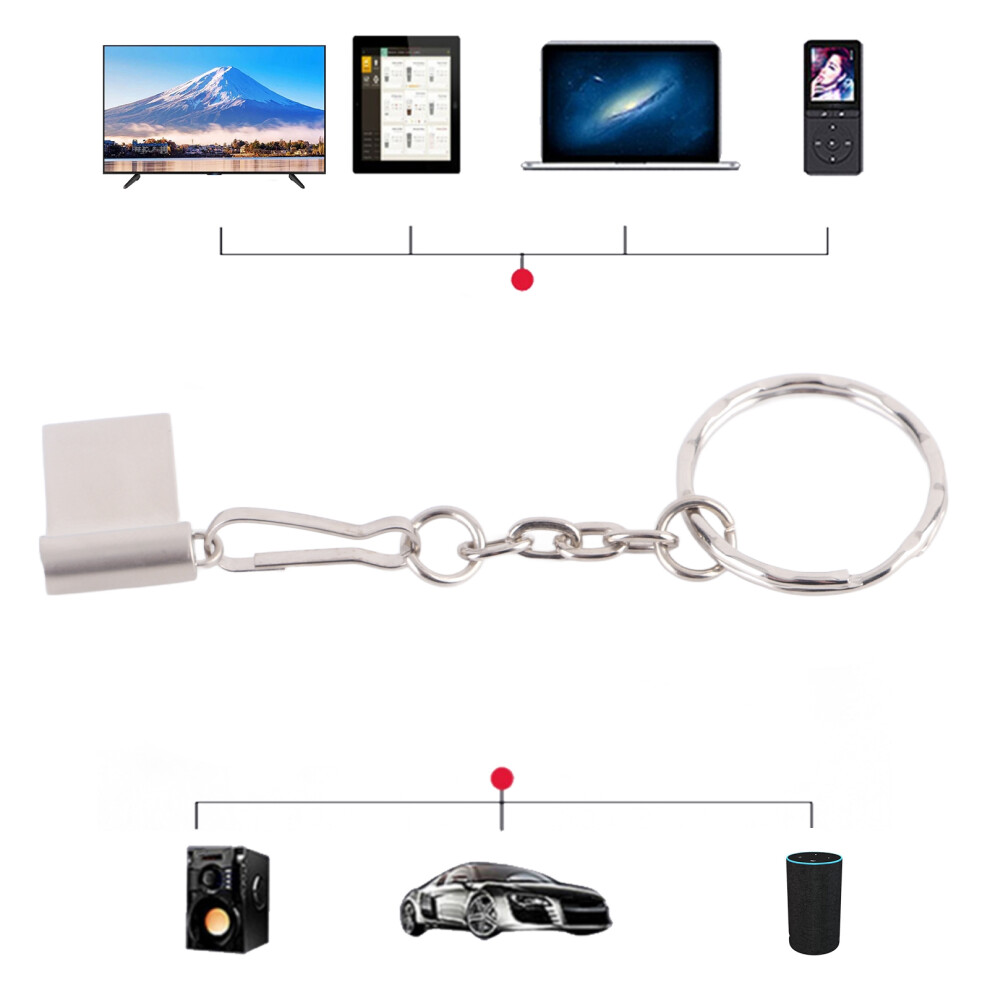 Usb Flash Drive Portable Thumb Drives Usb 2.0 Bulk Memory Sticks For Data Storage File Sharing4gb 5091322429360