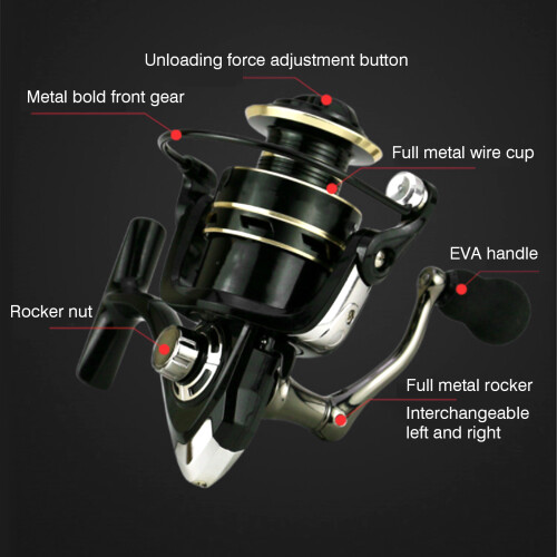 AE2000 5,2:1 Mulinello da spinning resistente, in metallo 2