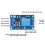 Modulo relè bistabile a 1 canale Start/Stop 5V 12V 10A 9