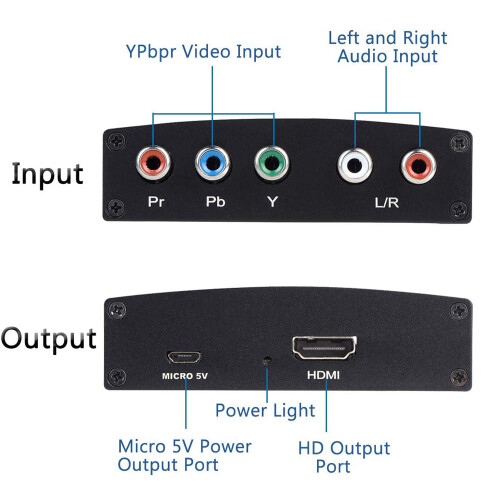 Convertisseur YPbPr vers HD 1080P,DC5V1A,8.8x7.5x2.5cm 1