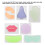 Facial Mask Mold Reusable Face Mask Patch Molds Machine Maker DIY Facial Mask Tool 5