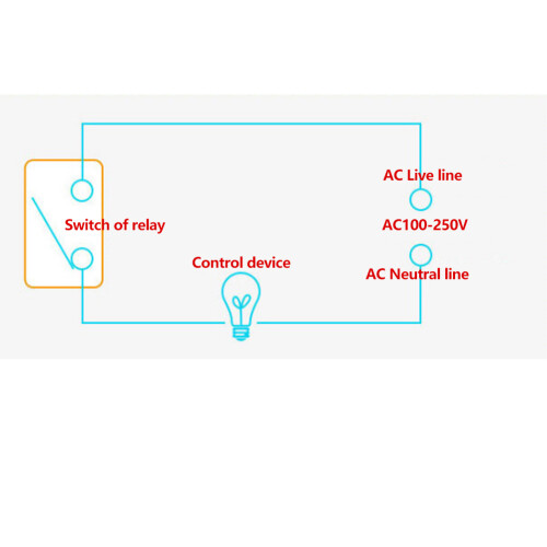 Modulo SSR a 1 canale con fusibile, 2A, 5V/12V DC 2
