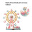 Grande roue 3D, puzzle en bois, 33.3x20.6x38.5 cm 8