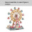 Grande roue 3D, puzzle en bois, 33.3x20.6x38.5 cm 1