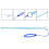 Tickle Pointer Bâton de plongée 55 g, 35  0,8 cm, bleu 9