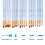 Ensemble de 20 brosses à cheveux en nylon Type1-5 4/6/8/10 bleu 5