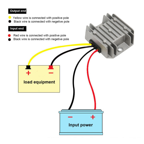 GYVRM-K4805010 36-60V 5V 10A 50W DC-DC IP67 2