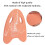Swimming Board Floating Plate A Shape EVA Back Float Training Aid Float Hand Foam BoardOrange 11
