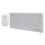 K03 Set Tastiera e Mouse Senza Fili, 2.4G Mini, ABS 14