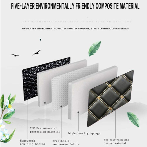 Motorcycle Trunk Case Liner Luggage Cargo Case Inner Mat Lining Protector Replacement for SHAD 2