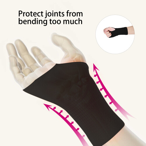 Manchon de poignet Pro - 4 tailles - Noir - S/ML/XL/XXL 2