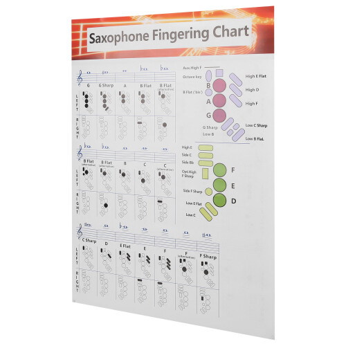 Saxophone Fingering Chart Basics Guide Exercise Comparison Table Portable Coated Paper 2