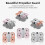 Garde d'hélice pour Neo Drone – Orange, ABS 5