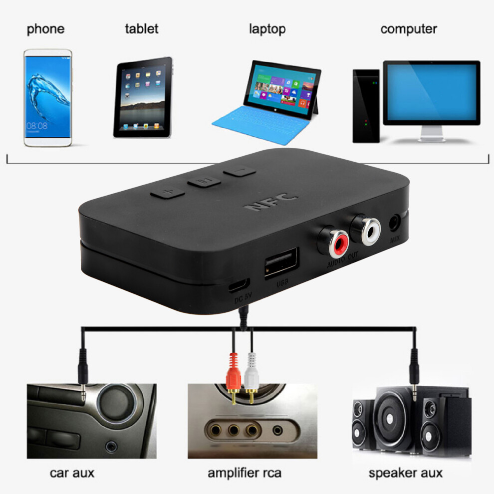 Tiâ800 Rca Usb Wireless Bluetooth 5.0 Audio Receiver With 3.5Mm A2dp Aux Port For Car Speaker 6931322880763
