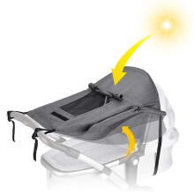 Sun Sail for Pushchairs Universal Pushchair Sun Protection Cover Stroller Sun Cover with Viewing Window and Wide Shade