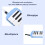 Melodica 37 Keys Keyboard Wind Musical Instrument for Beginner Professional TrainingBlue 7