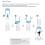 2pcs Portable Eyedrop Guide Aid Help Applicator Practical Eye Drop Bottle Holder Bracket DeviceGreen 8